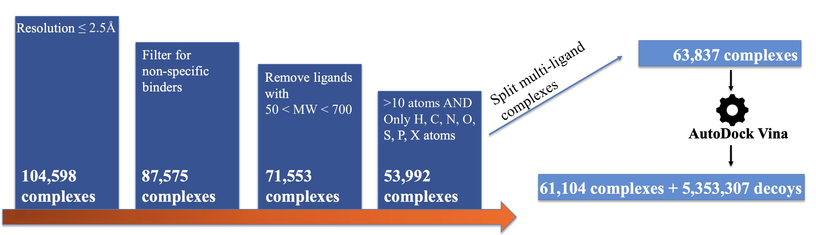 DecoyDB: A Dataset for Graph Contrastive Learning in Protein-Ligand Binding Affinity Prediction